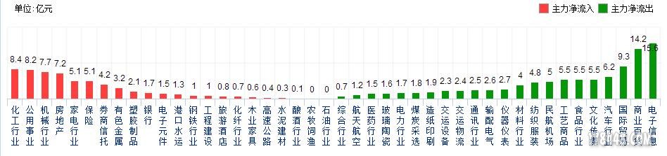 360截图20151023143606542.jpg