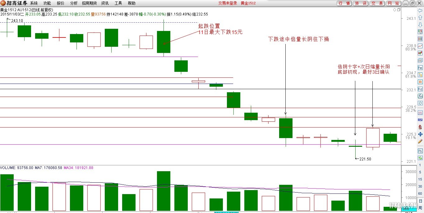 黄金期货.JPG