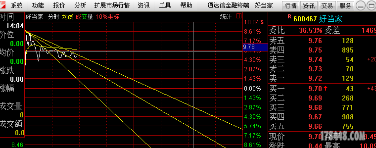 QQ图片20151221102820.png