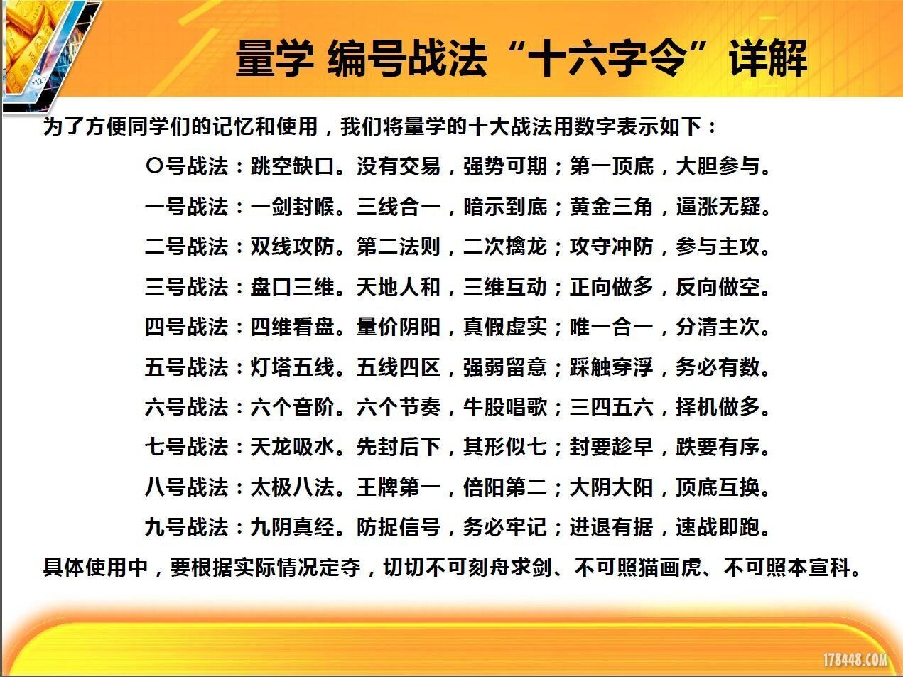 量学编号战法 十六字令.jpg