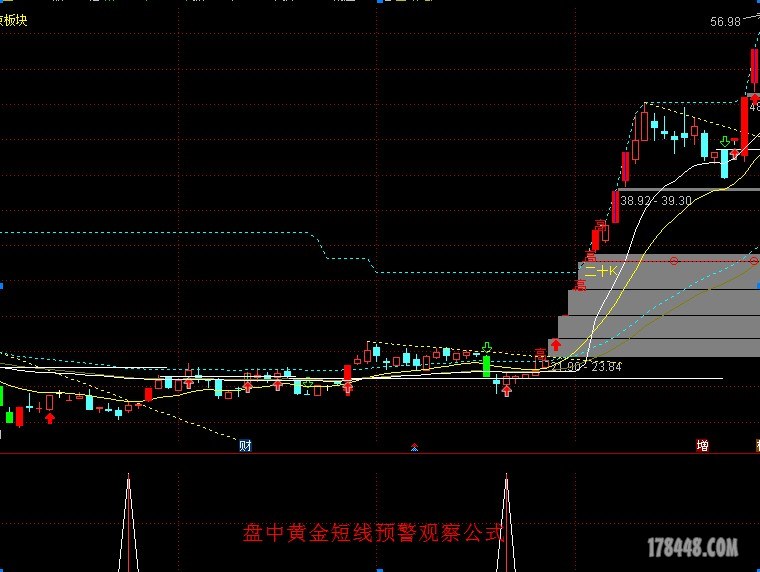 盘中短线预警观察公式.JPG