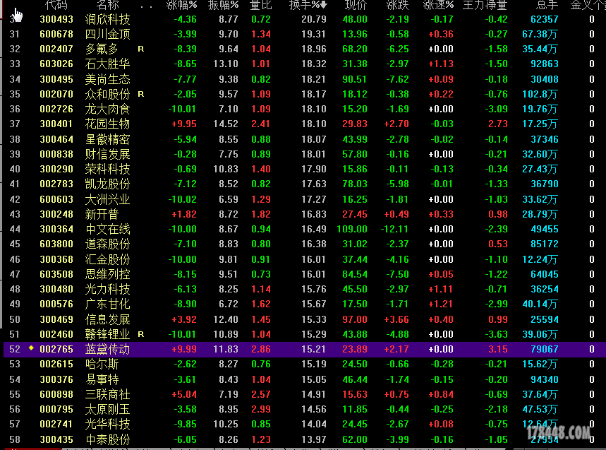 搜狗截图20160121230547.png