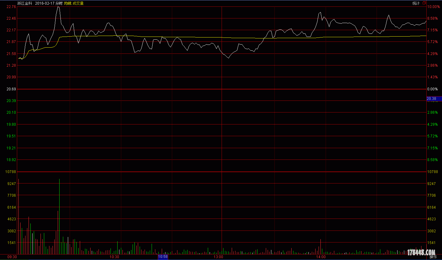 162943e7t5rp5a5oz6kfp2.gif