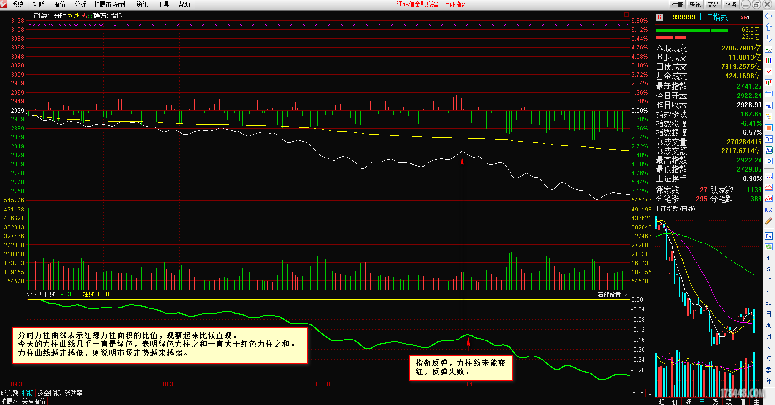 0225分时力柱标注.png