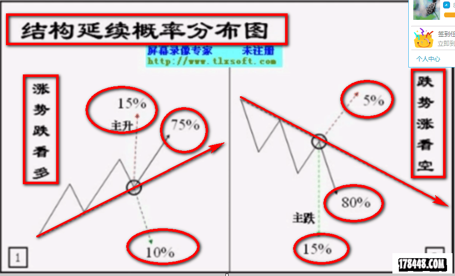 结构图.png