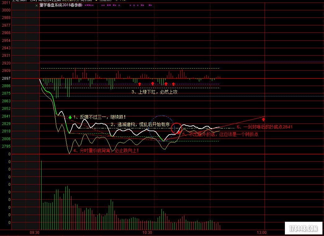 QQ图片20160308122159.png