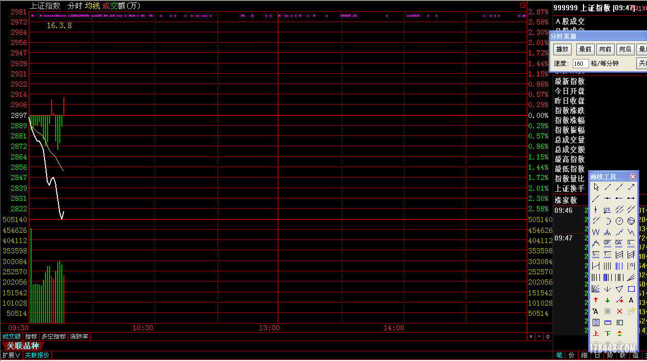 16.3.8大盘恐龙波.png