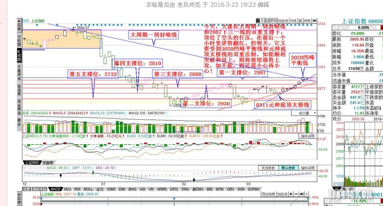 360截图20160323211222437.jpg