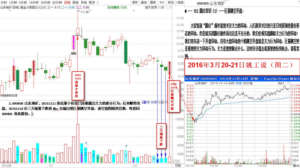 2016年3月20-21日姚工说（图二）.jpg