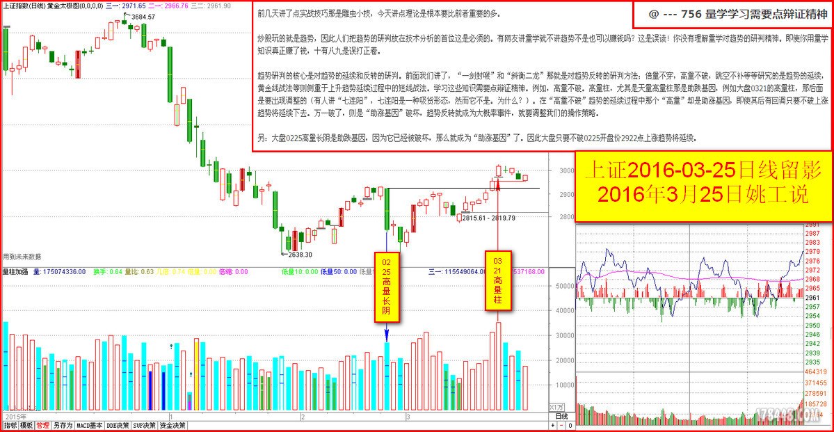 2016年03月25日姚工说.jpg