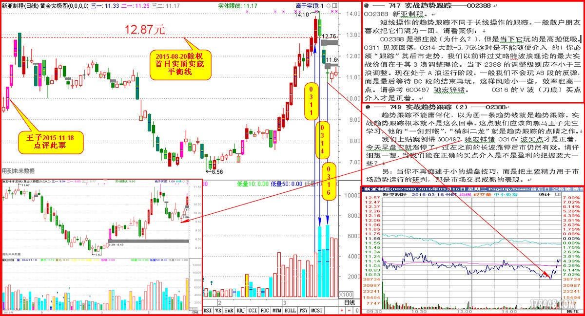 747、749姚工说.jpg