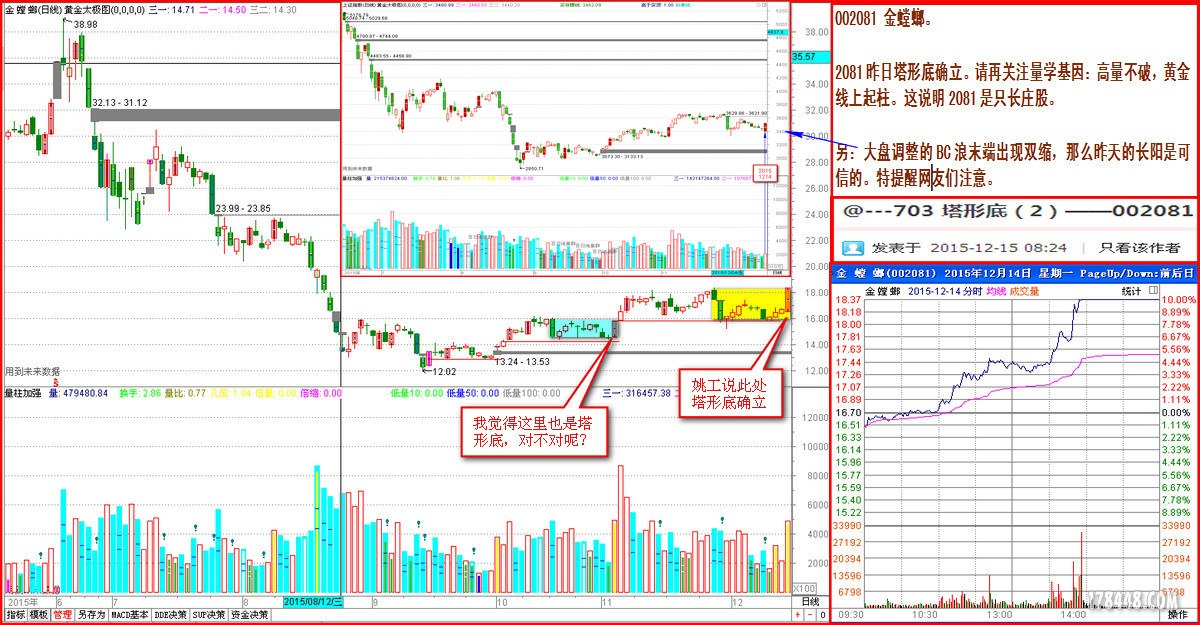 703 塔形底（2）——002081.jpg