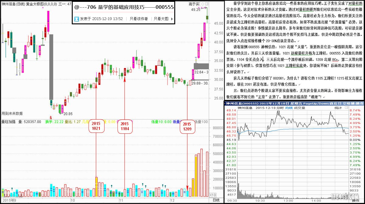 706 量学的基础应用技巧——000555.jpg