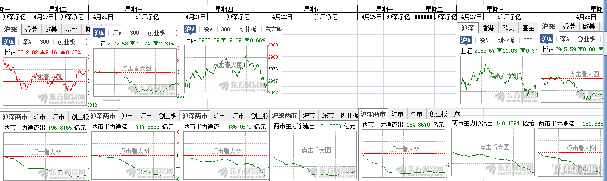 主力资金流出 1.PNG