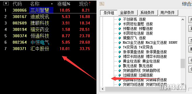 过峰选股16062304.png