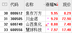 2016-8-10 涨停板 2.PNG