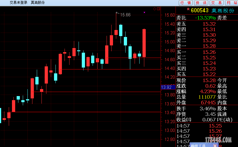 QQ图片20161104062131.png