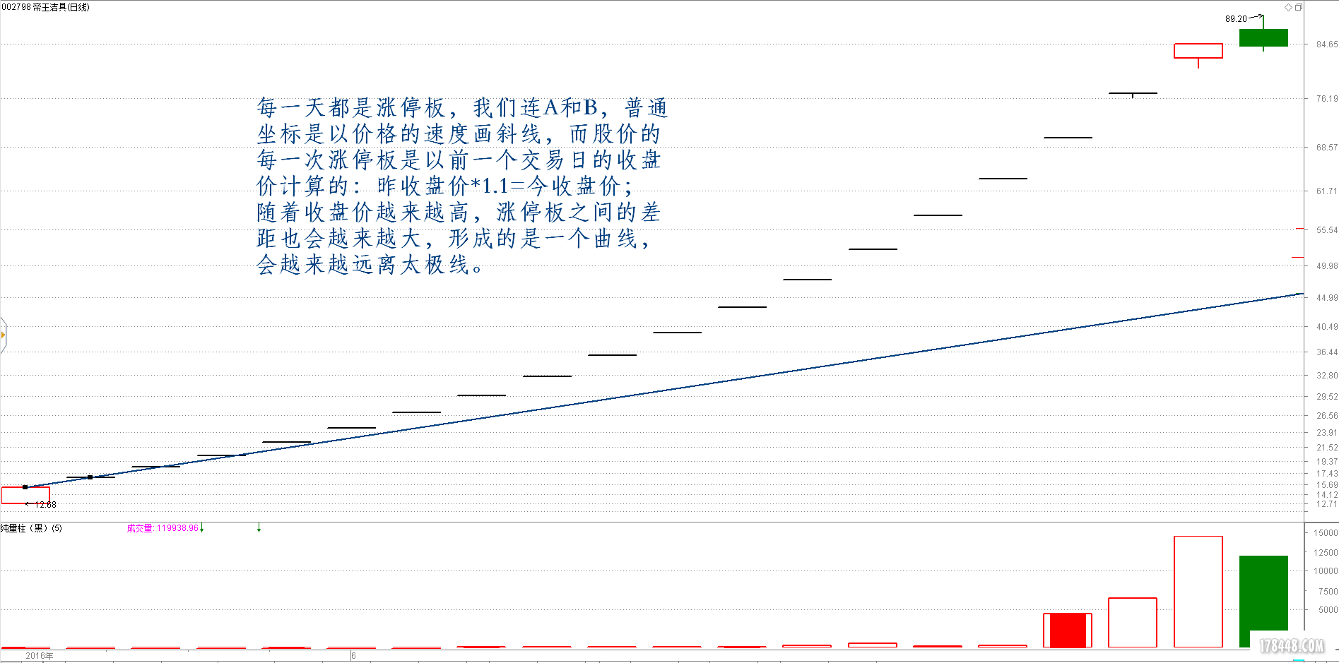 2017-01-22小金一.png