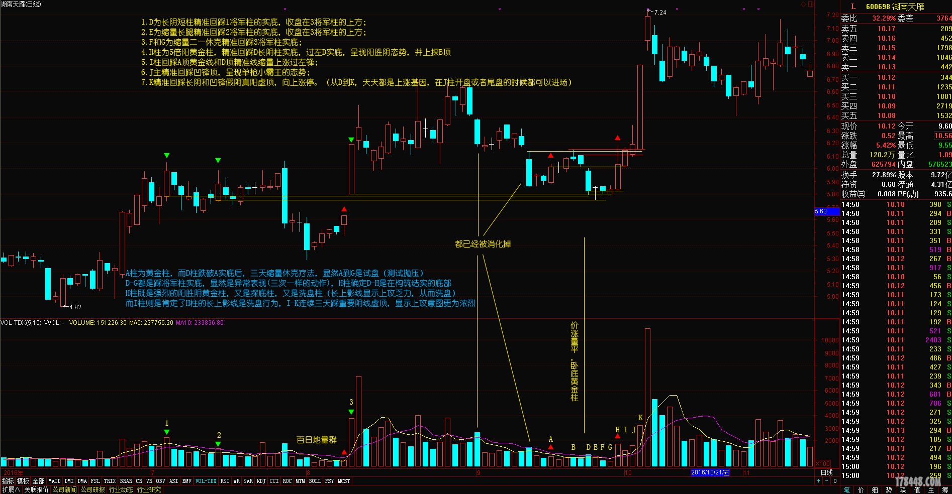 湖南天涯16.10.12分析.jpg