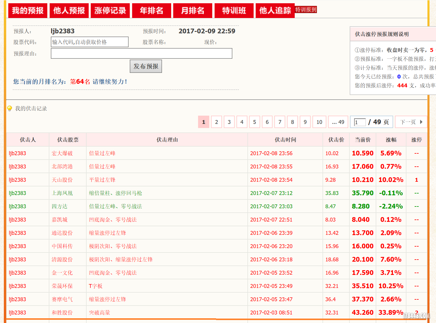 201700209伏击涨停大赛 和胜股份无计分.png