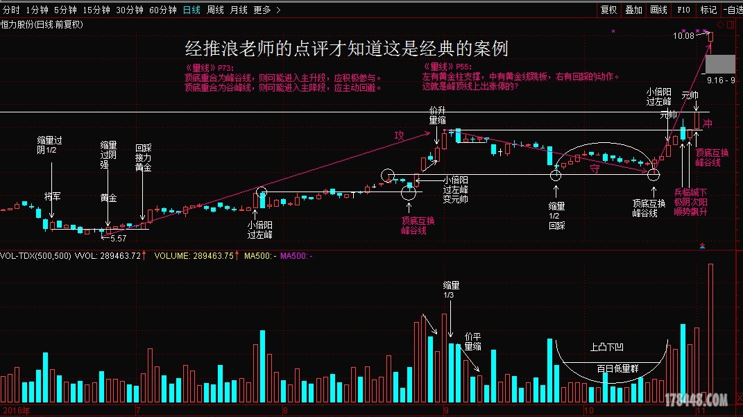 修改后的案例.JPG