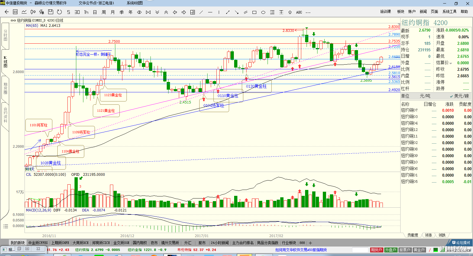 comex0315.png