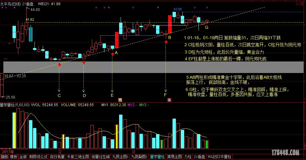 太平鸟0327收盘留影.JPG