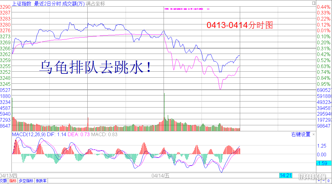 乌龟排队去跳水.PNG