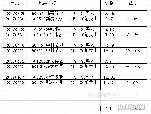 交流使用