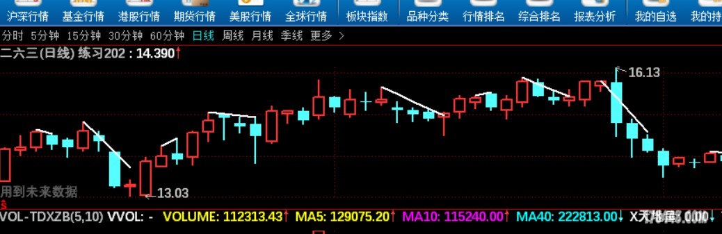 程序效果图