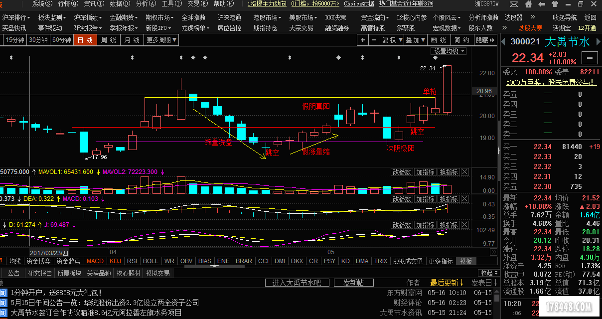 QQ图片20170516102812.png