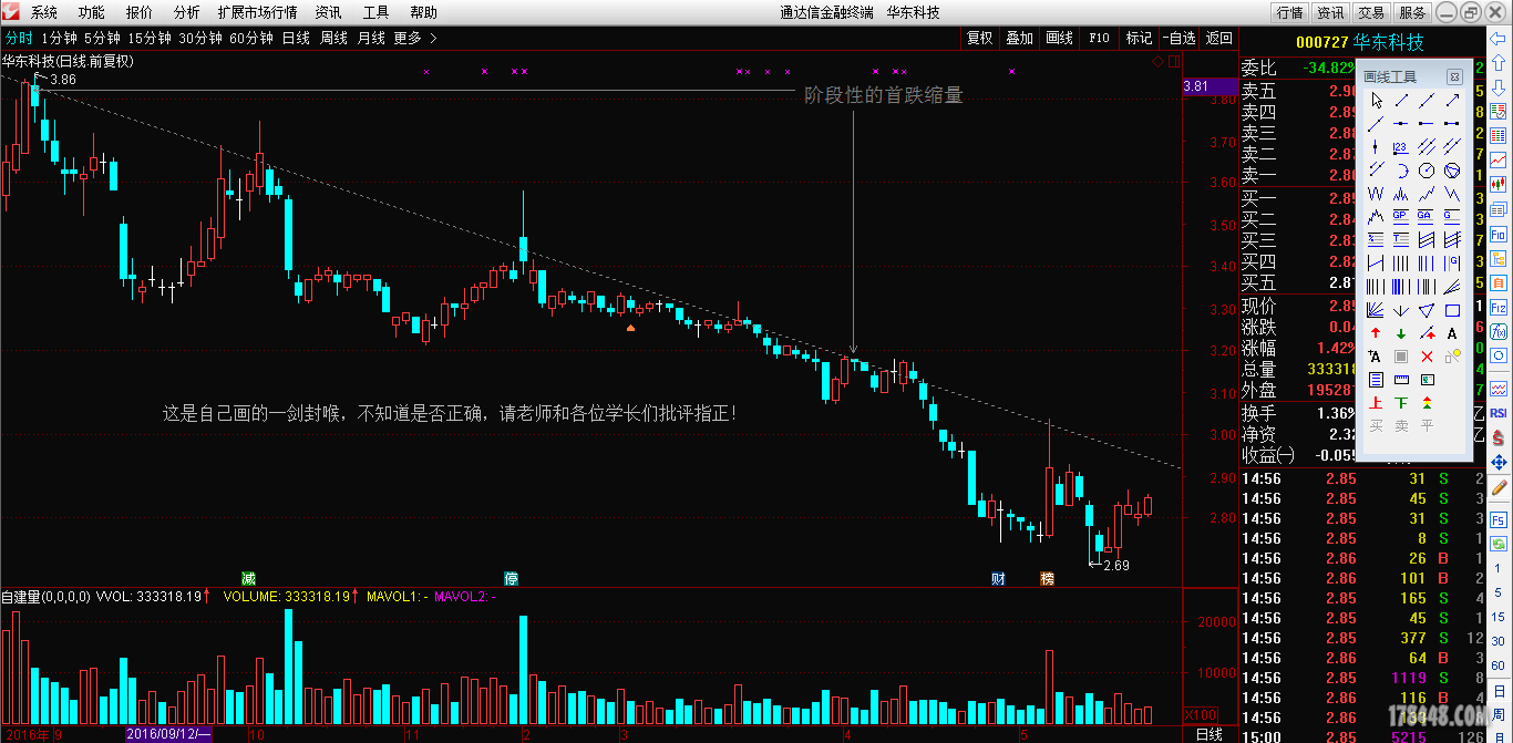 不知道是否正确，请老师和学长们批评指正