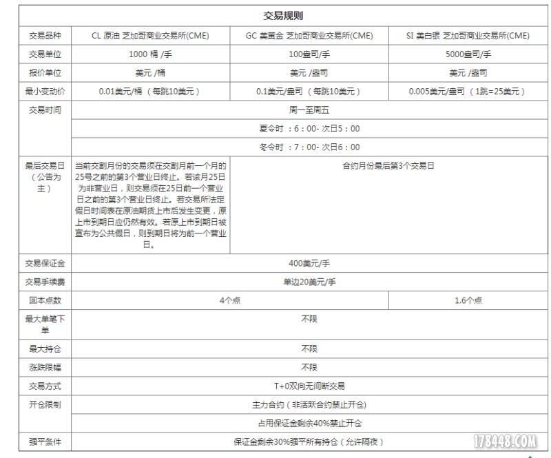 交易规则(1).jpg