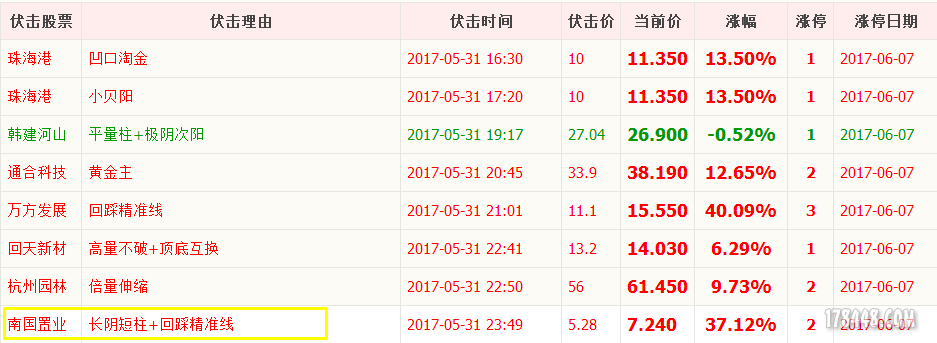 QQ图片20170607214336.png