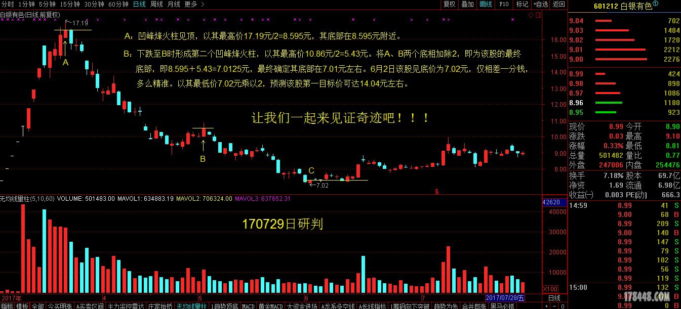 白银有色.jpg