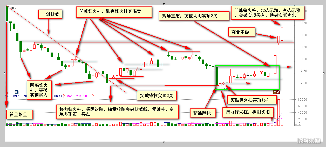 QQ截图20170812作业图.png