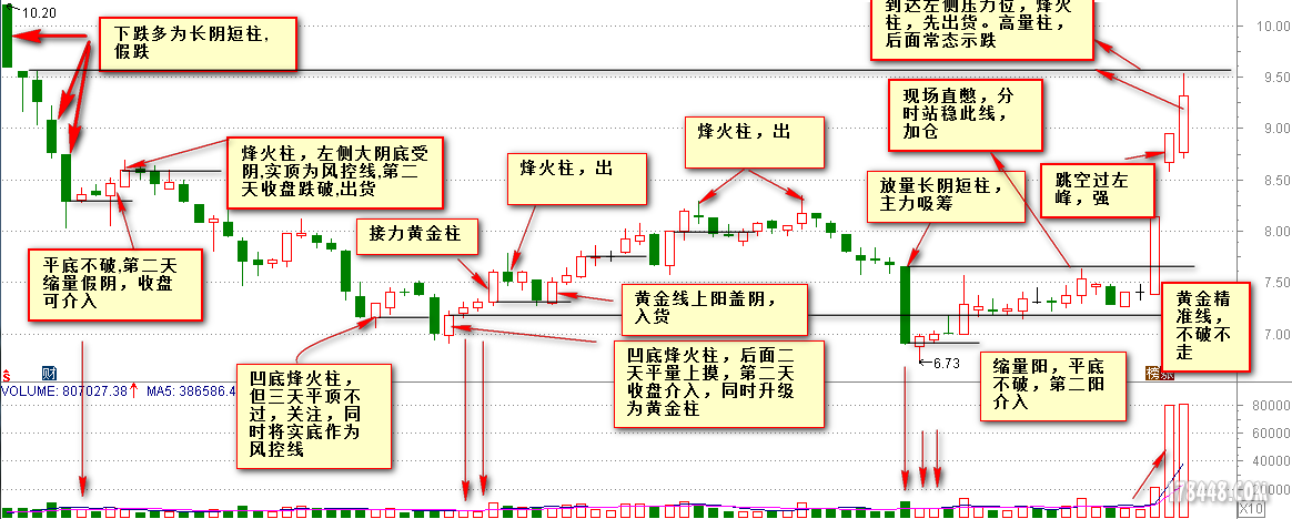 苏老师作业8-13.png