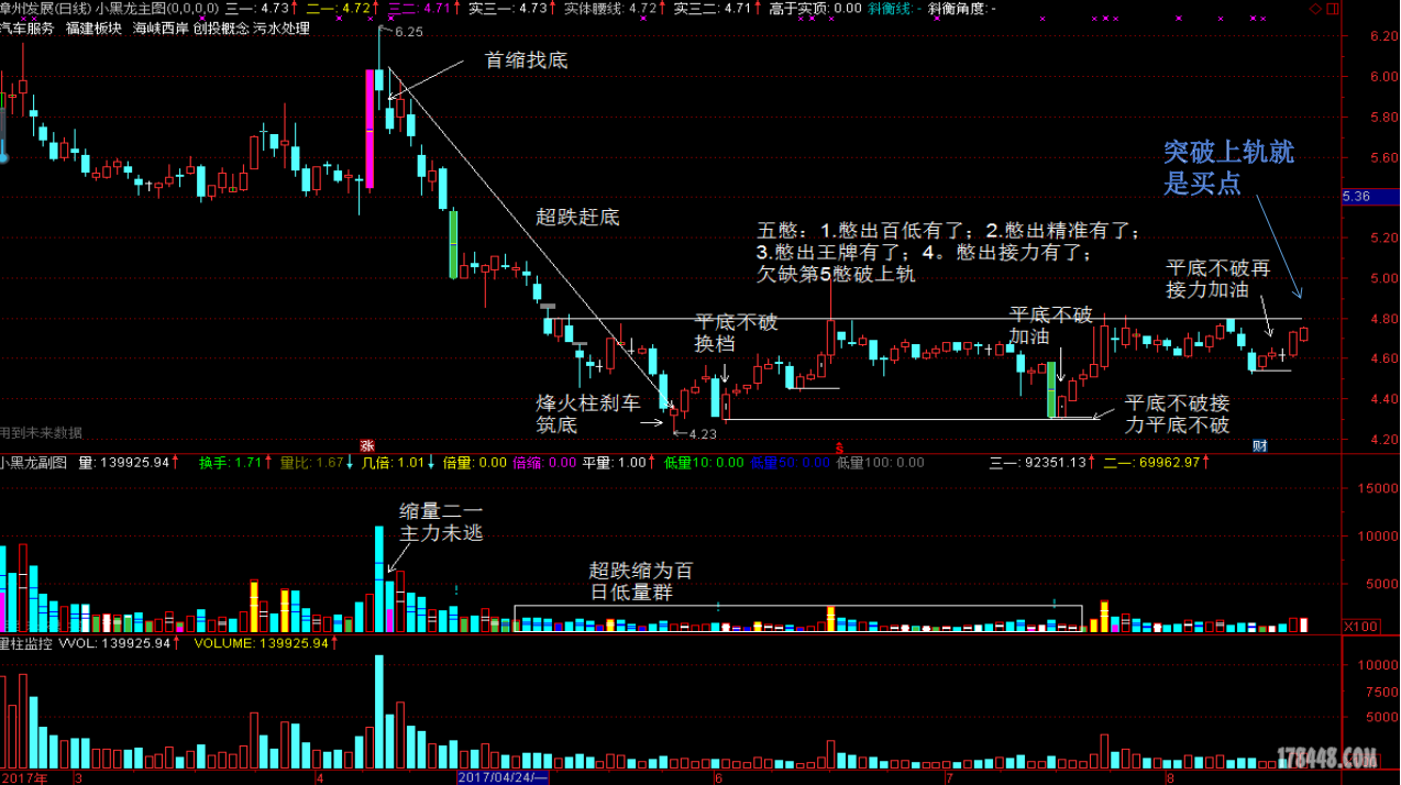 烽火柱战法试析000753