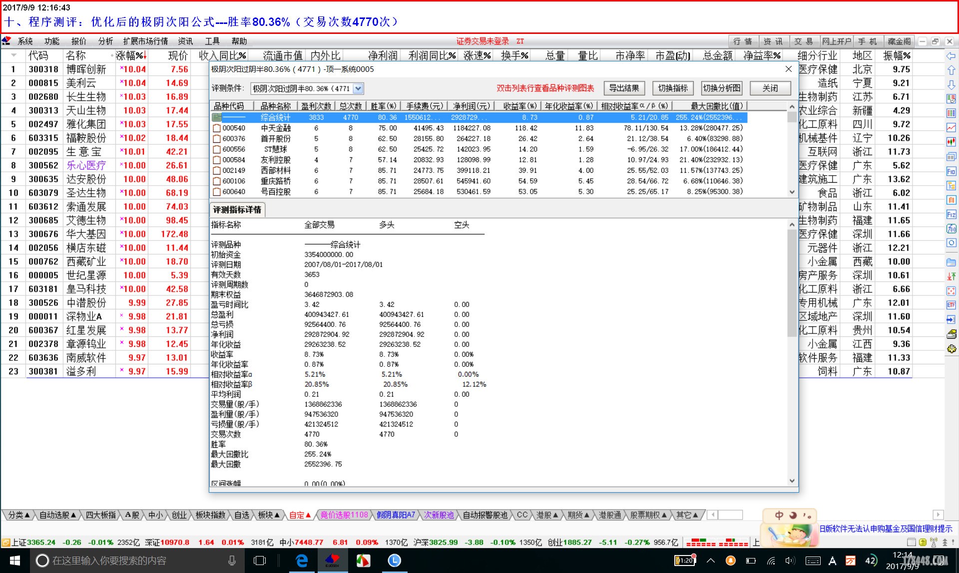 十、程序测评：优化后的极阴次阳公式---胜率80.36%（交易次数4770次）.jpg