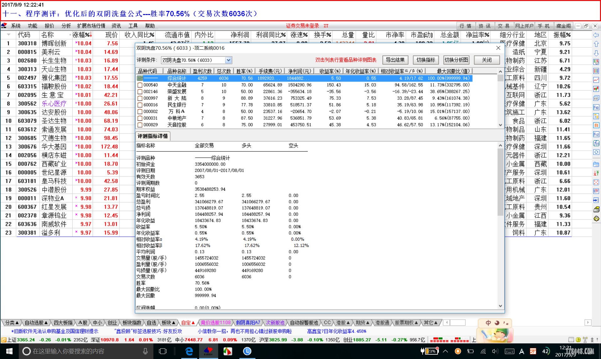 十一、程序测评：优化后的双阴洗盘公式---胜率70.56%（交易次数6036次）.jpg