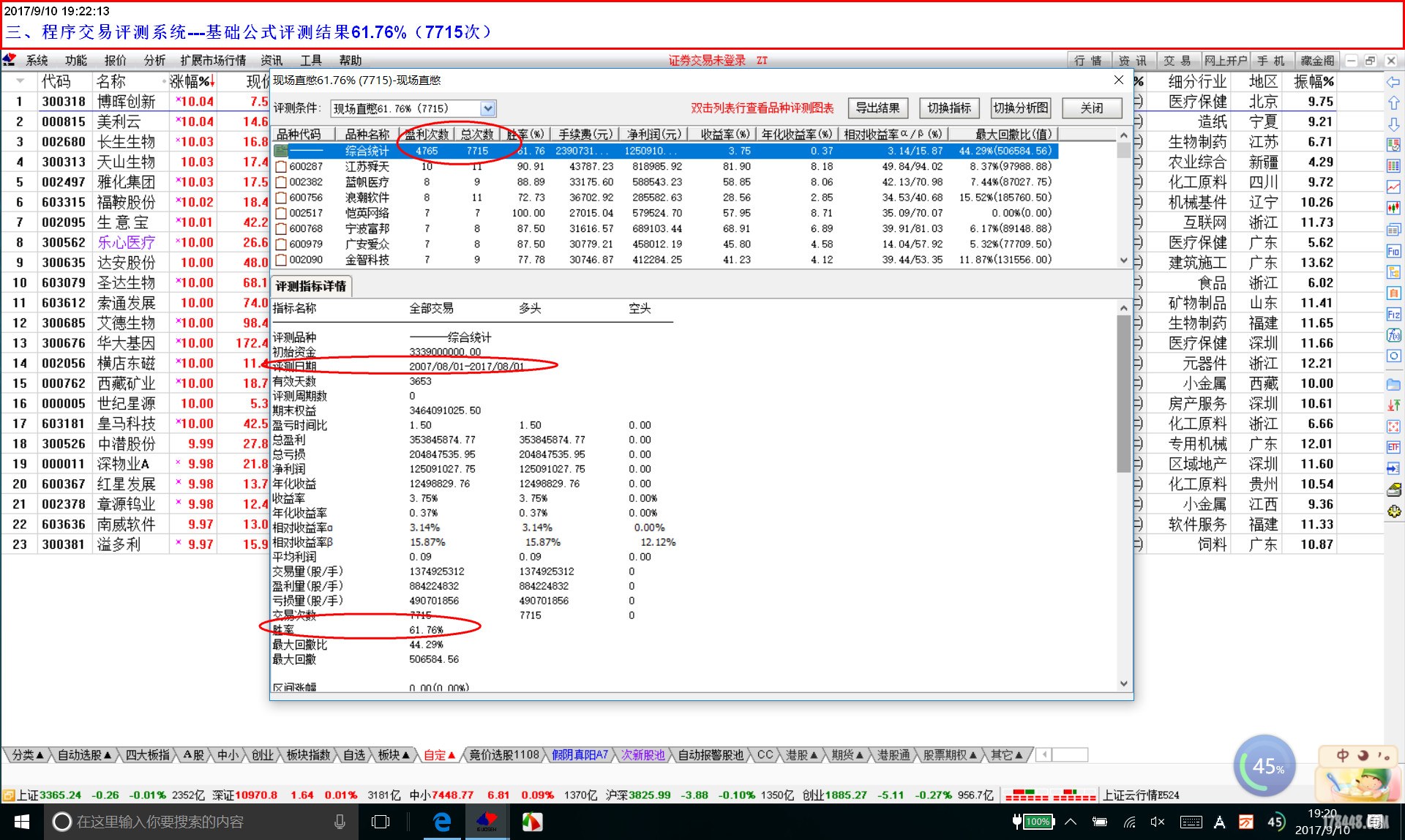 三、程序交易评测系统---基础公式评测结果61.76%（7715次）.jpg