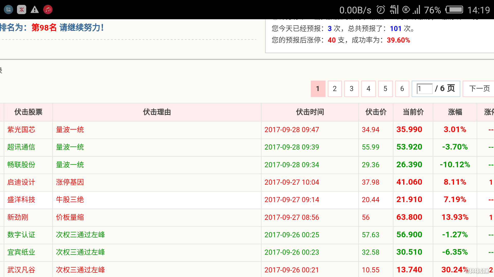 Screenshot_2017-09-28-14-19-06.png