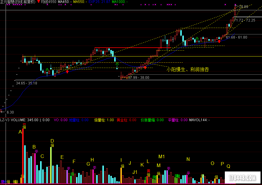 正元智慧171013.png