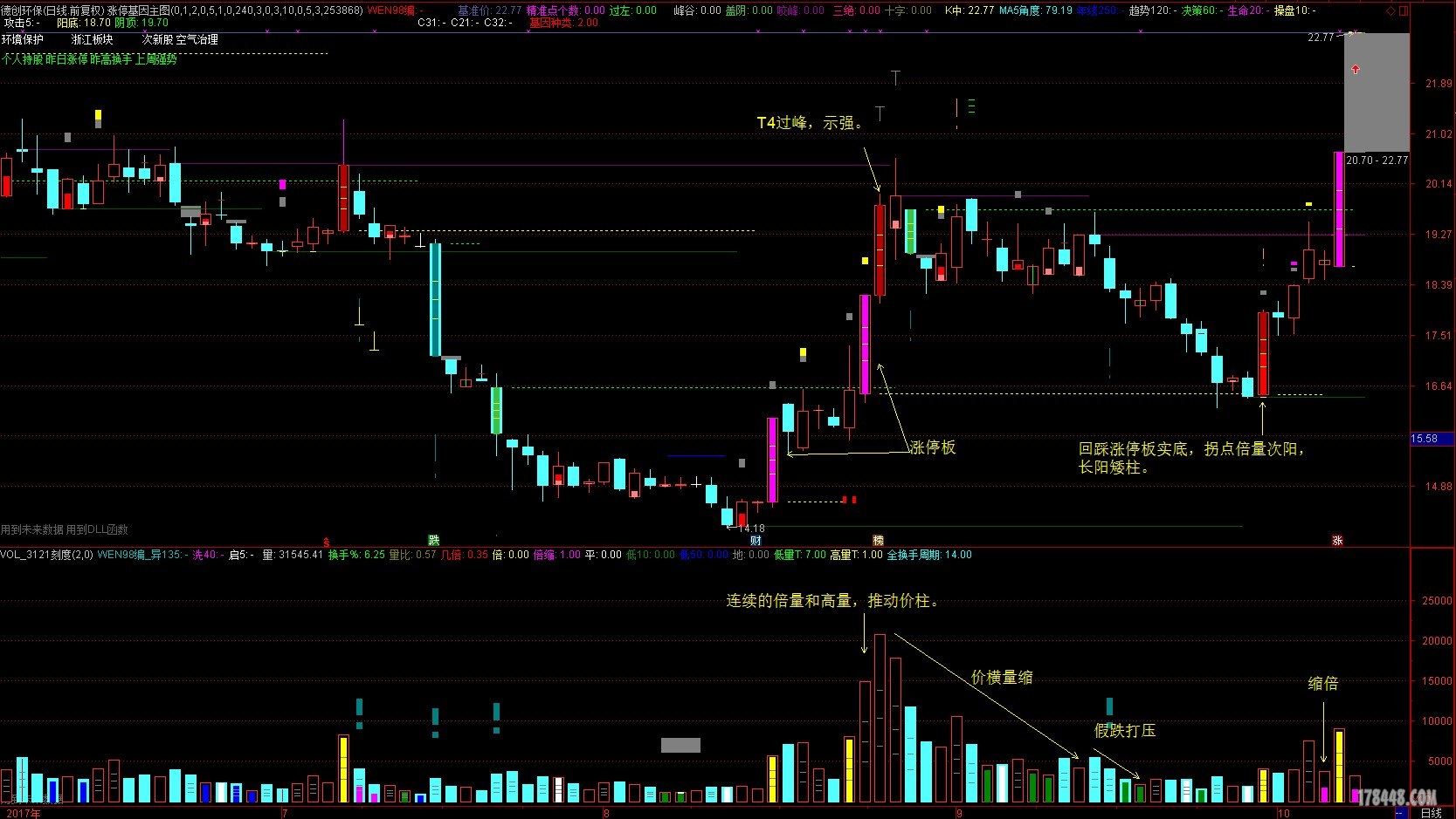 2017.10.16德创环保涨停分析.JPG