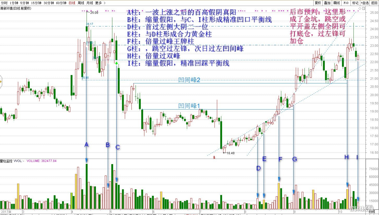 002573清新环境.jpg