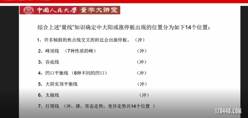 容易涨停的位置.jpg