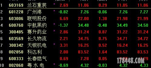 10.23收盘.JPG