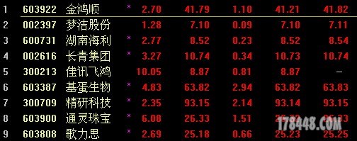 10.31收盘.JPG