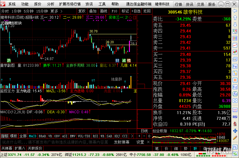 300546 到压力位.png