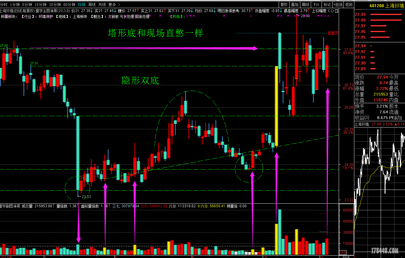 4DWVGWRF~]F)1$MC8TIBS.png